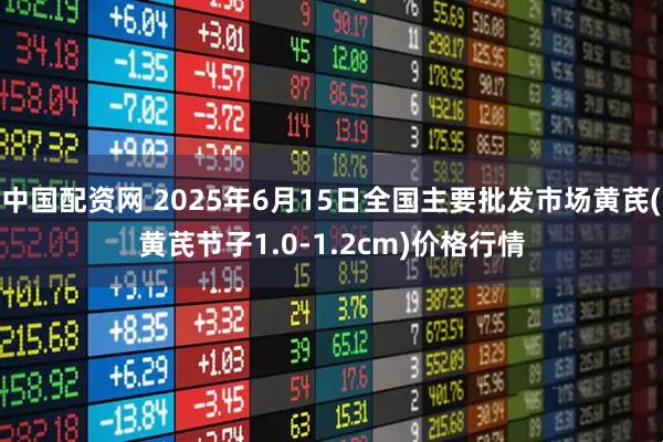 中国配资网 2025年6月15日全国主要批发市场黄芪(黄芪节子1.0-1.2cm)价格行情